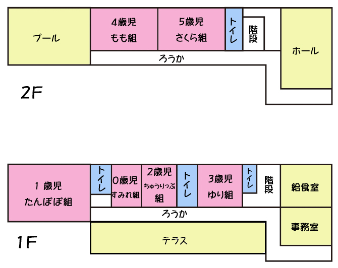 施設見取図